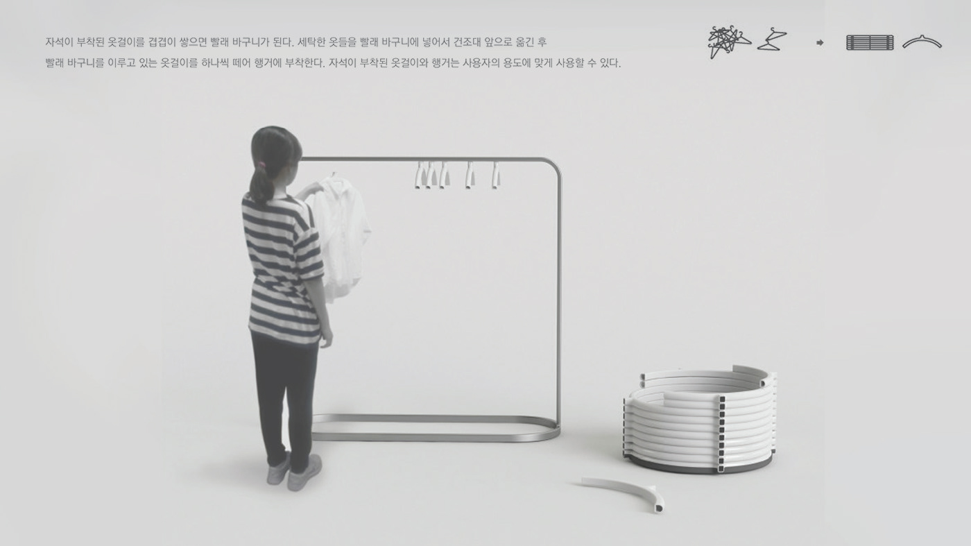 dryer，Clothes hanger，Skin care，OJIEUN，Envy O，