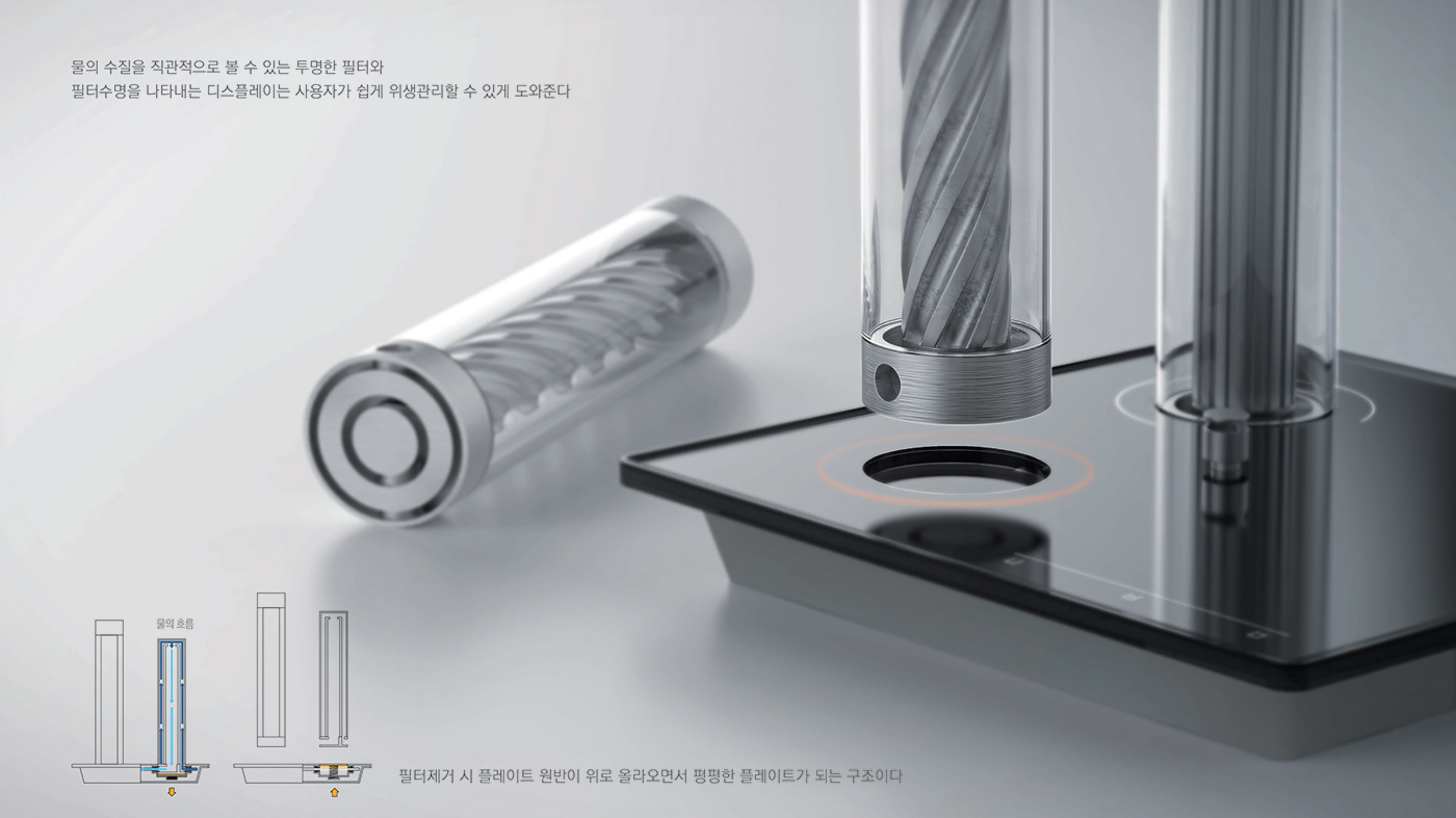 dryer，Clothes hanger，Skin care，OJIEUN，Envy O，