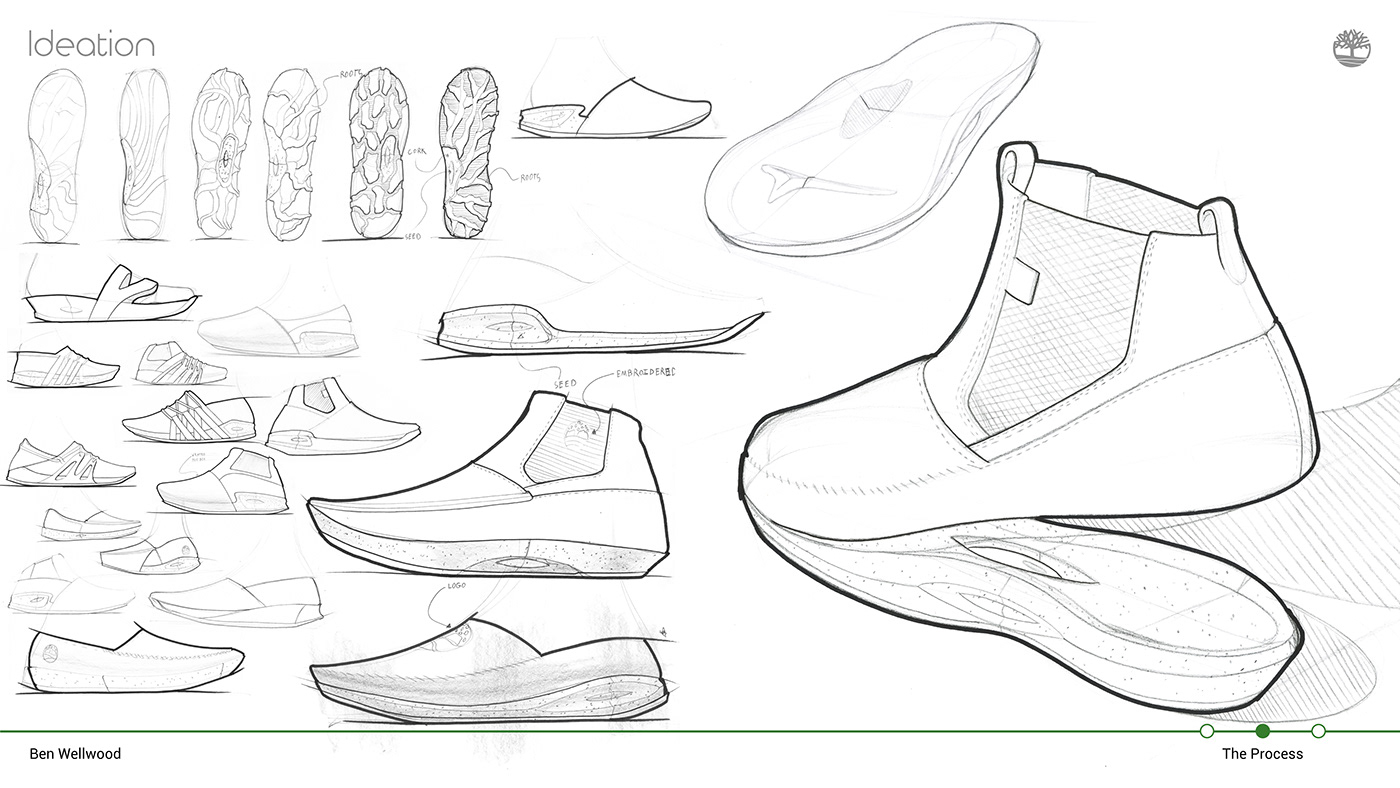 Casual shoes，environment protection，Timberland，Ben Wellwood，