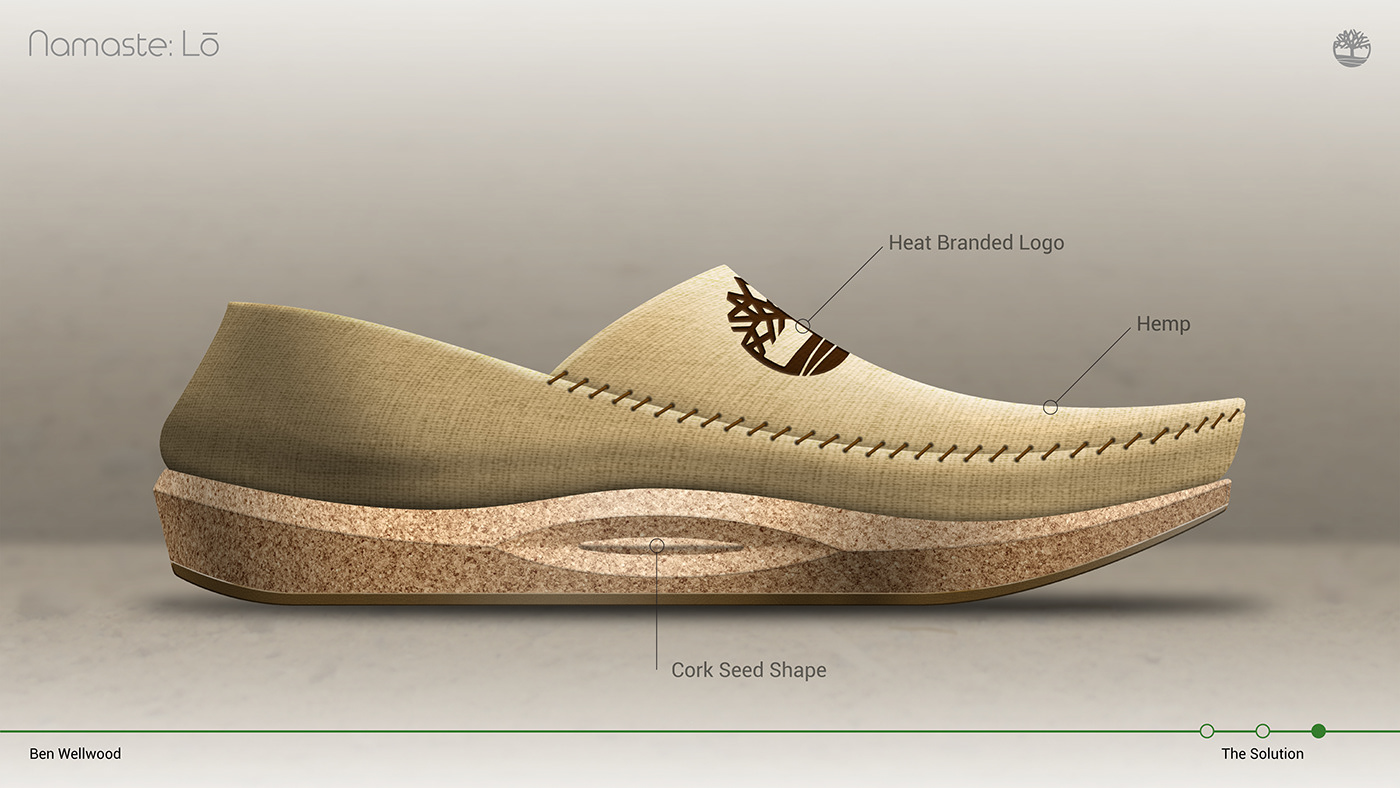 Casual shoes，environment protection，Timberland，Ben Wellwood，