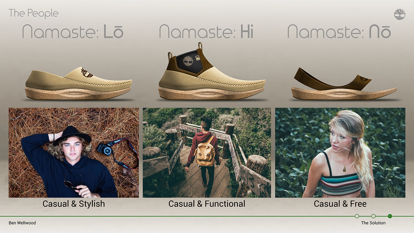Casual shoes，environment protection，Timberland，Ben Wellwood，