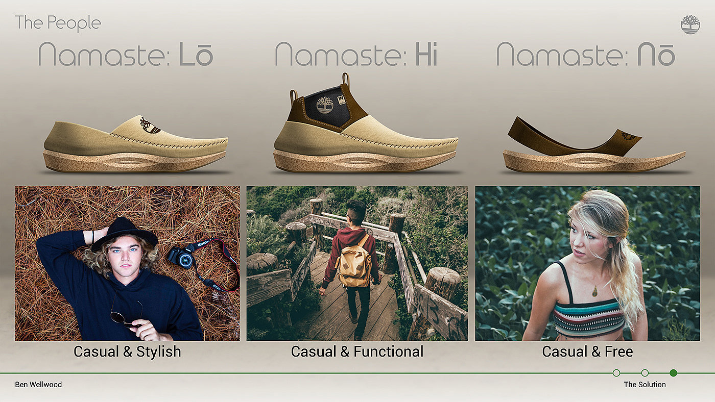 Casual shoes，environment protection，Timberland，Ben Wellwood，