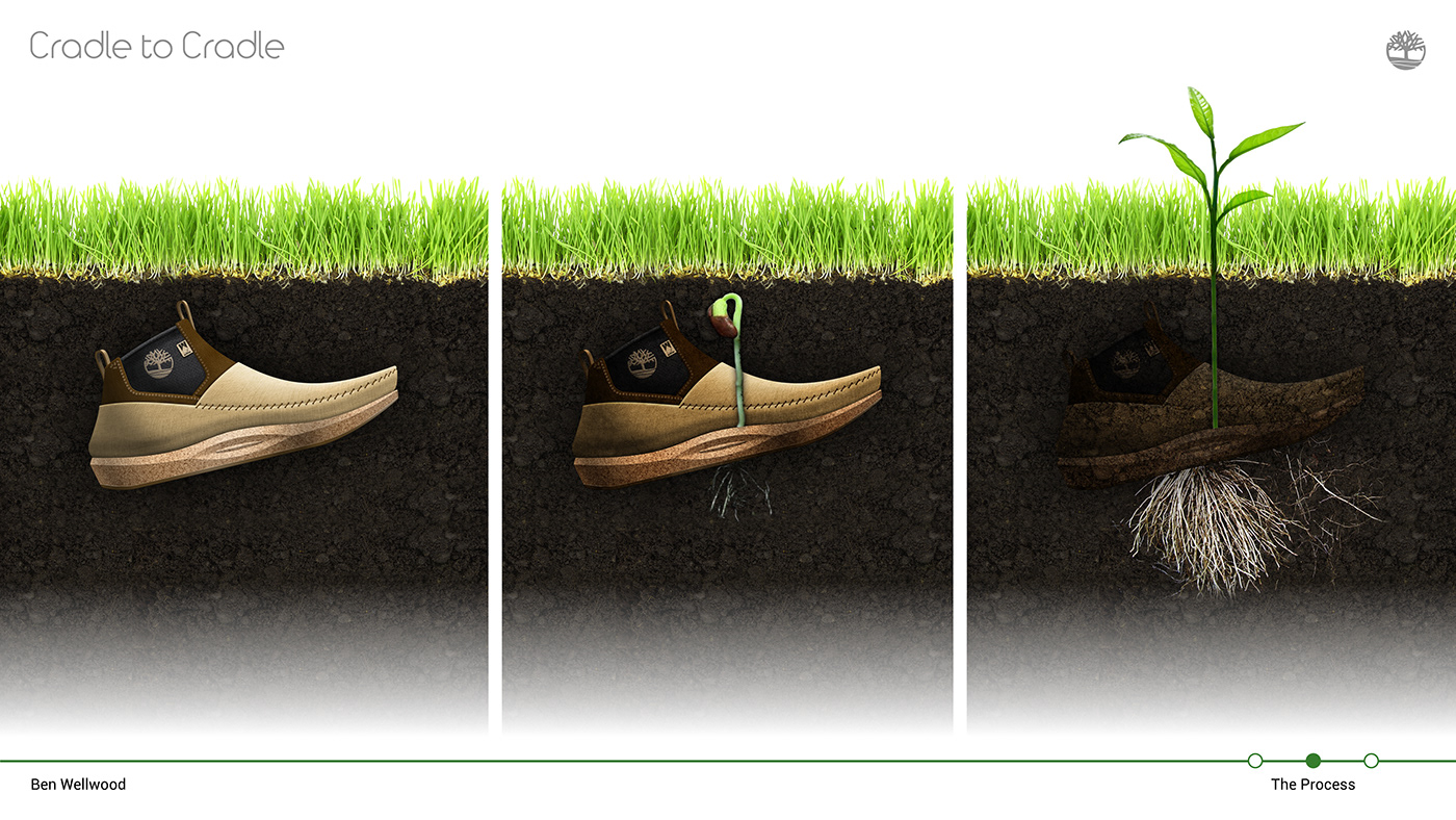 Casual shoes，environment protection，Timberland，Ben Wellwood，