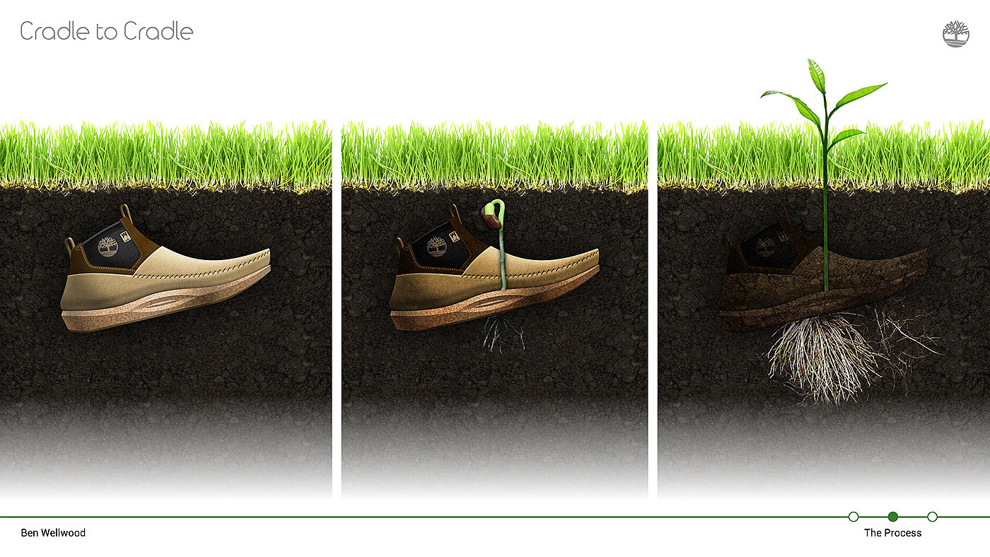 Casual shoes，environment protection，Timberland，Ben Wellwood，