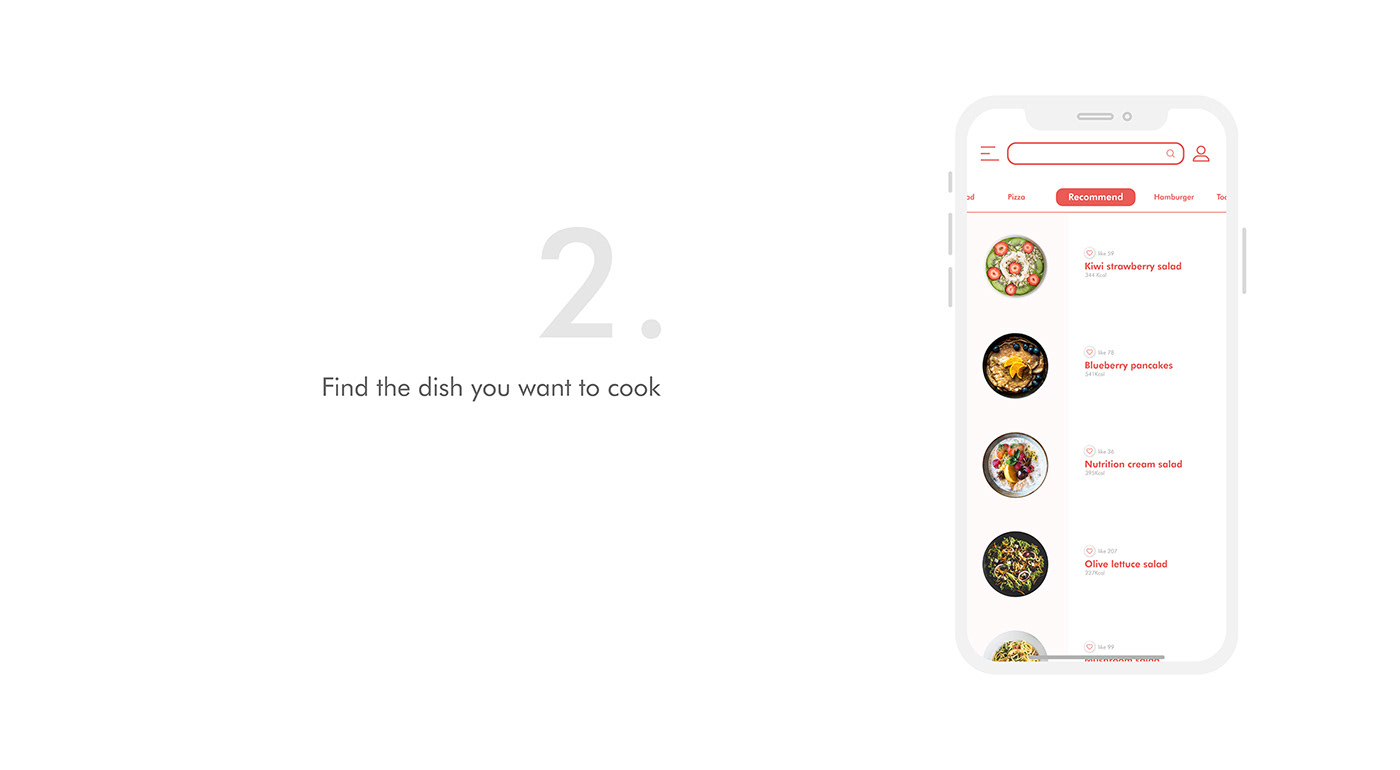 Chef beam，Projector，Recipes，app，AB Rh+ Yang，