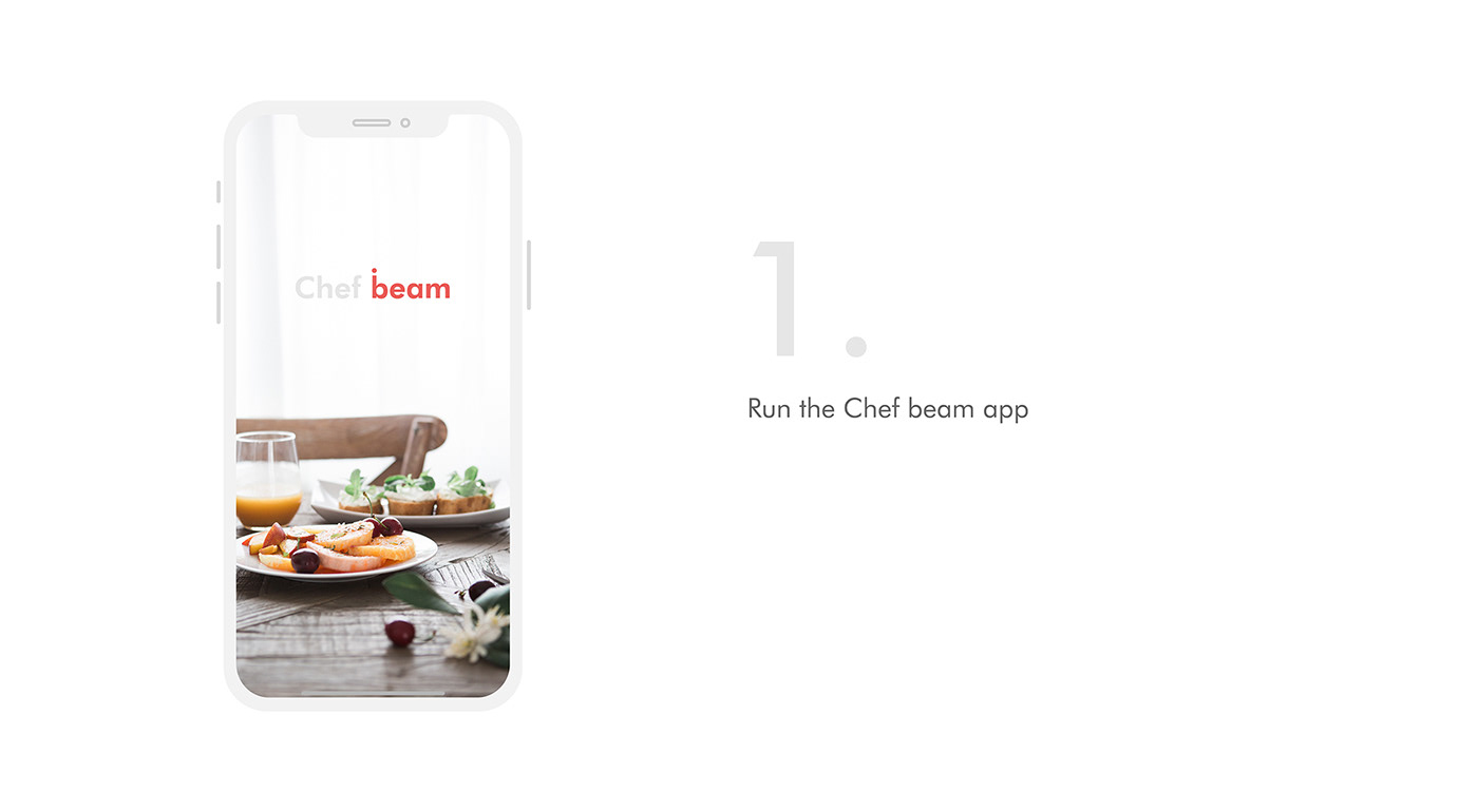 Chef beam，Projector，Recipes，app，AB Rh+ Yang，