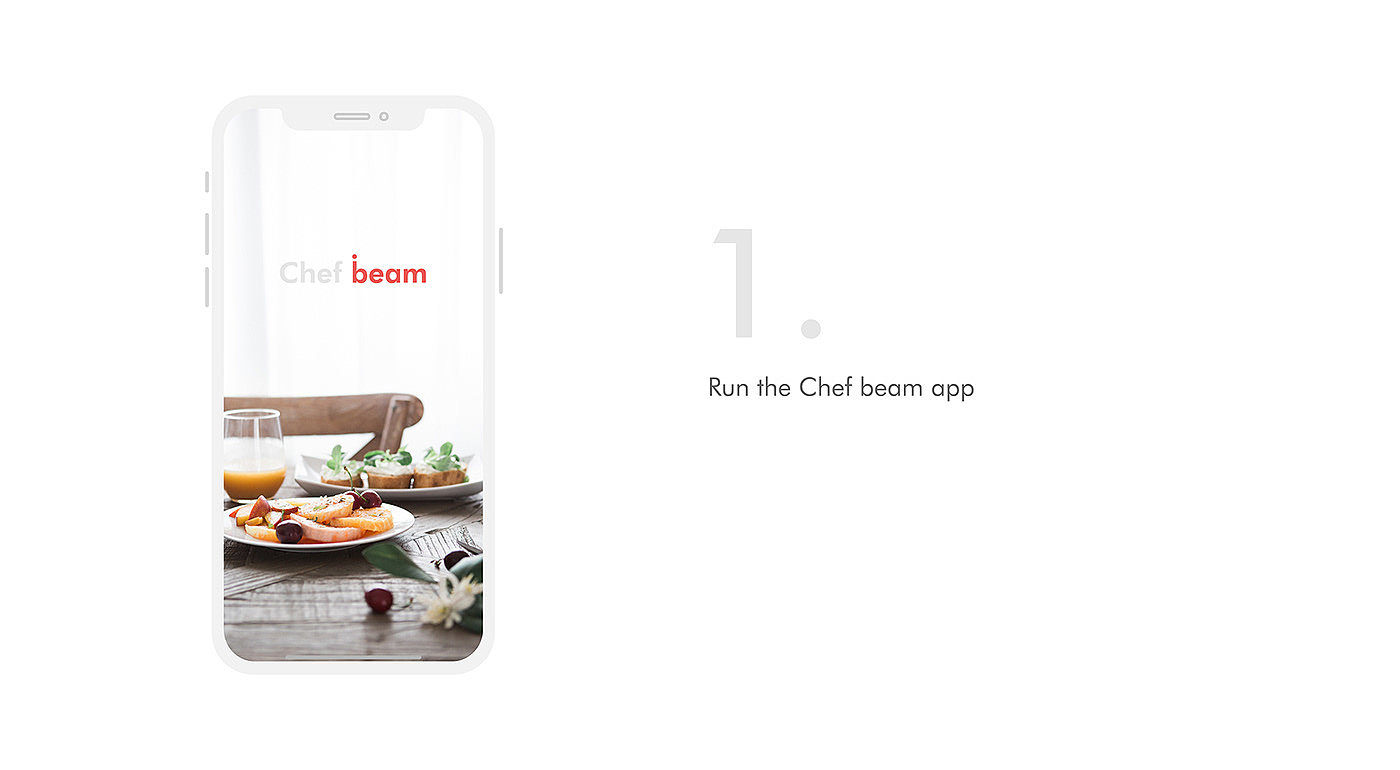 Chef beam，投影仪，食谱，app，AB Rh+ Yang，