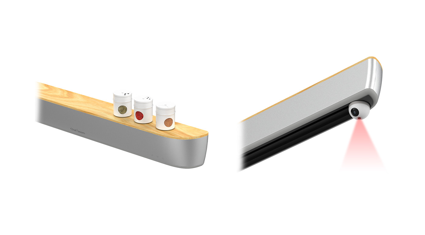 Chef beam，Projector，Recipes，app，AB Rh+ Yang，