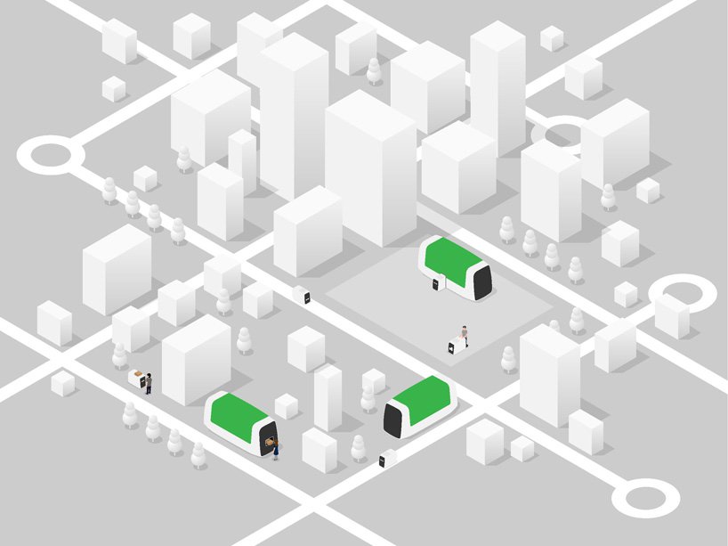 Driverless，PAC，automatic，express，fynn.design，