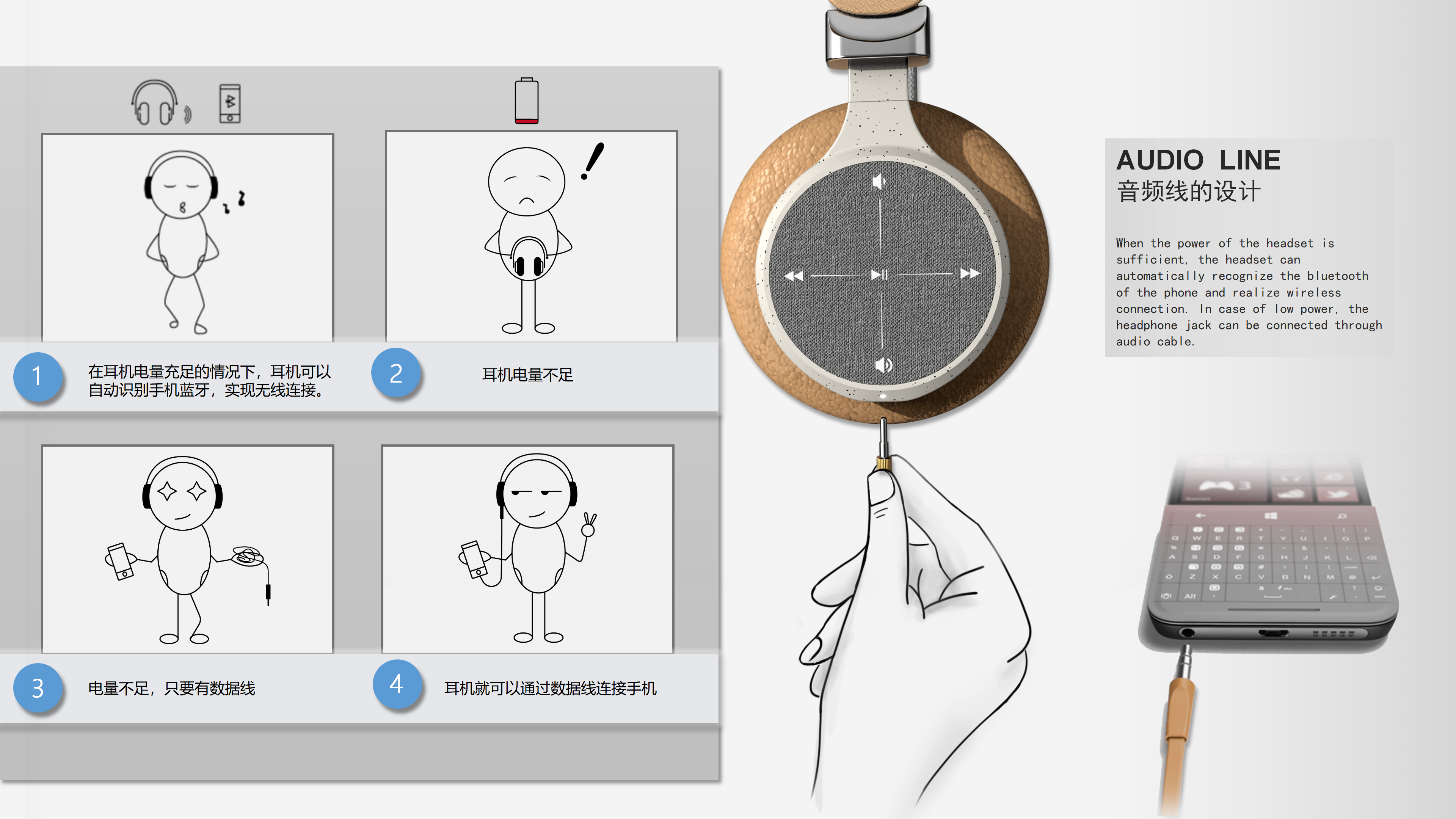 Retro light luxury，