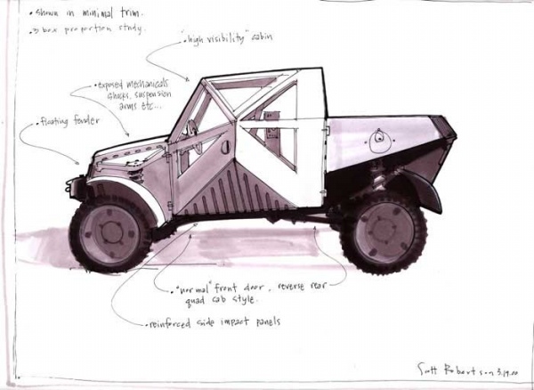 Future vehicles，conceptual design，Hand drawn，