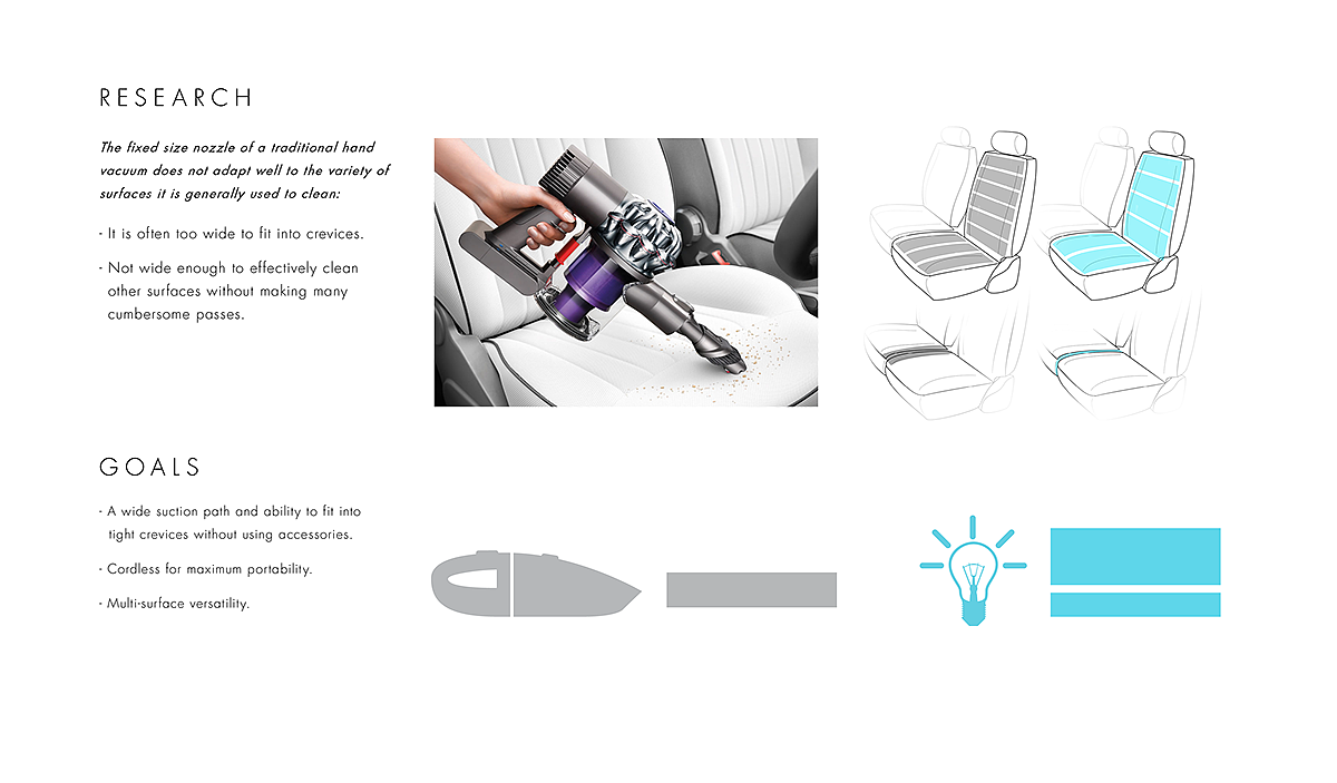 Vacuum cleaner，Family health，Home cleaning，Vehicle vacuum cleaner，