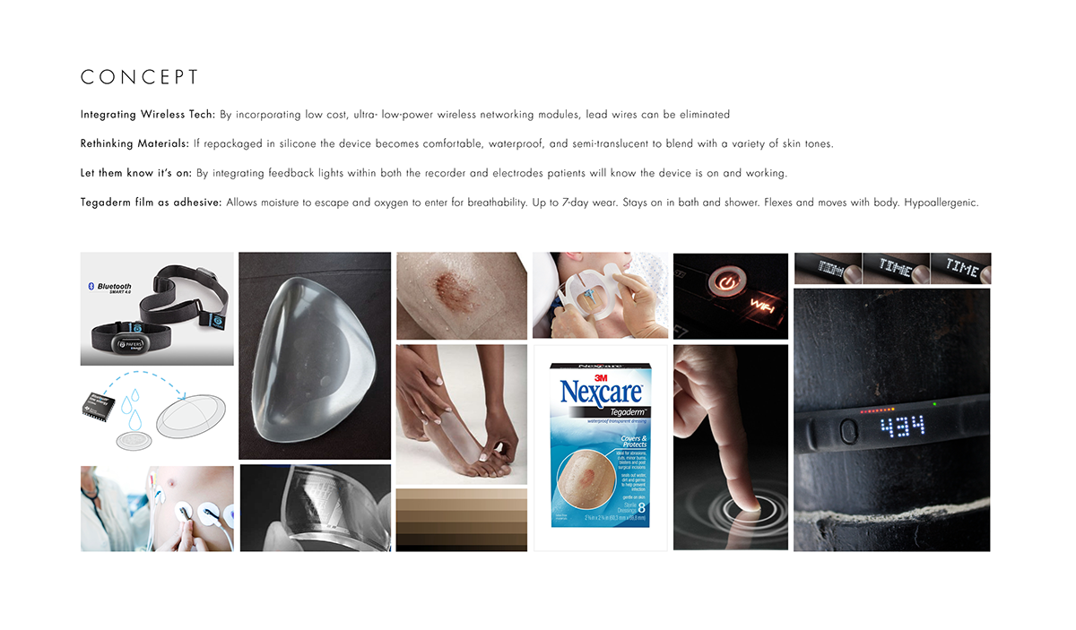 Heart protection，Medical equipment，Cardiac monitoring，medical care，