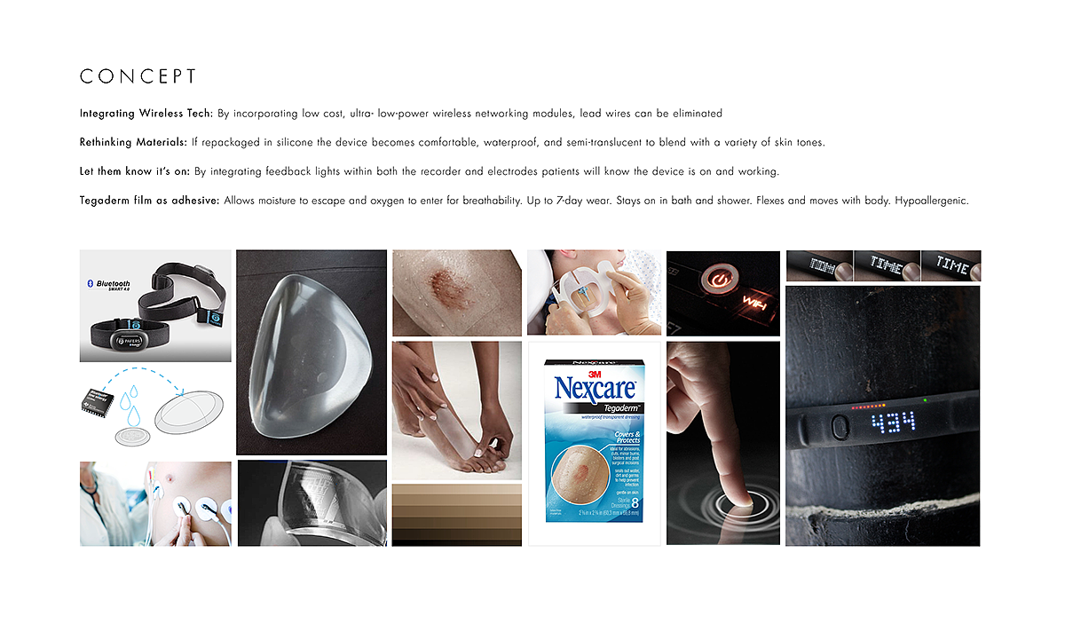 Heart protection，Medical equipment，Cardiac monitoring，medical care，