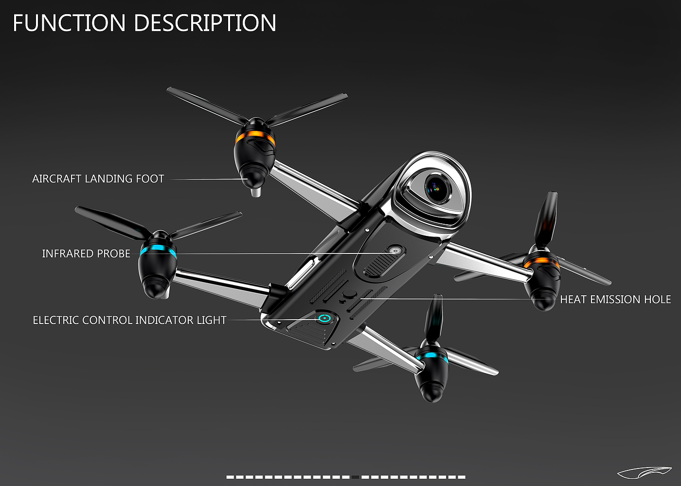sample reels，