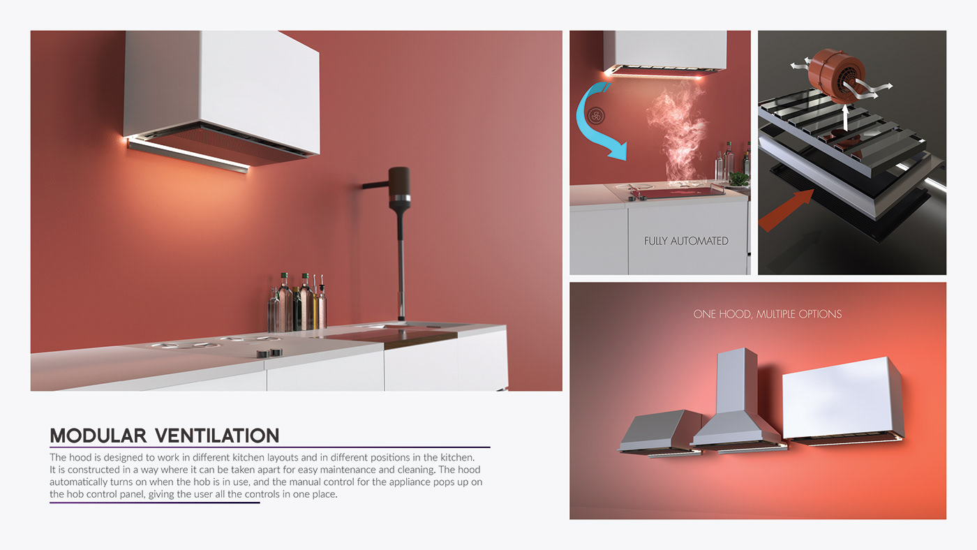 Shower Room，kitchen，gas station，Siddharth Bhiwandkar，