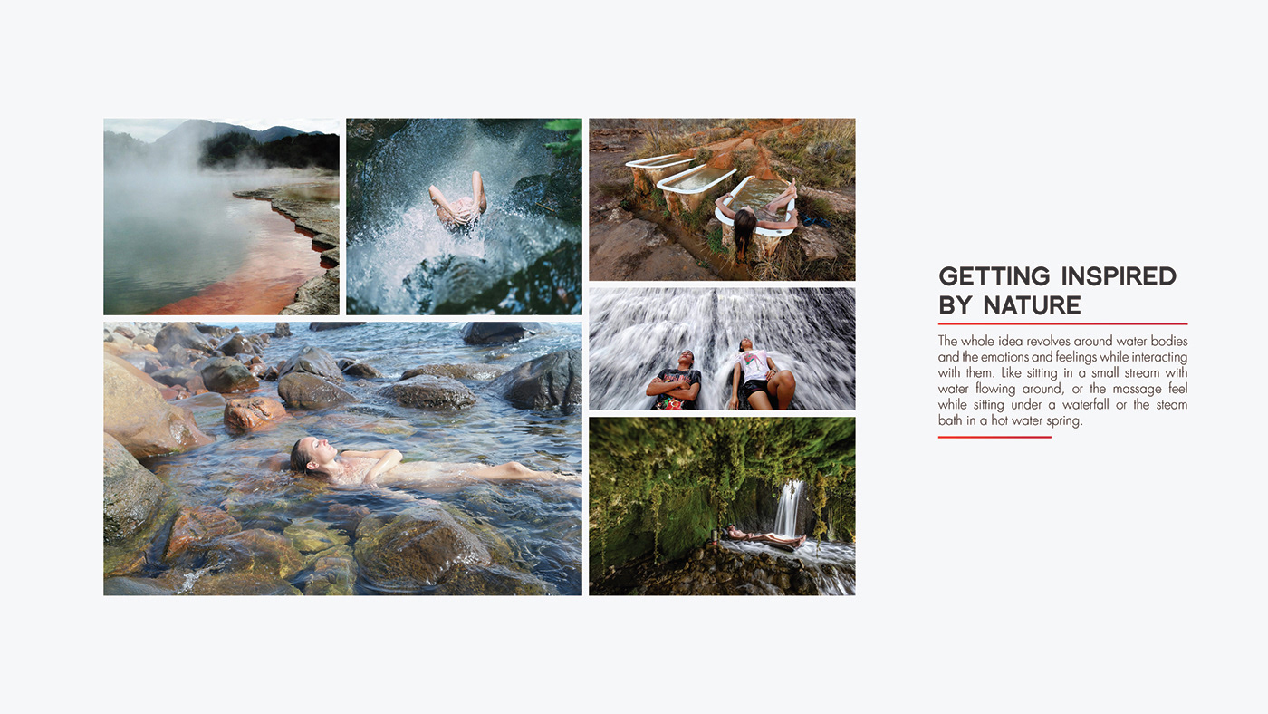 Shower Room，kitchen，gas station，Siddharth Bhiwandkar，