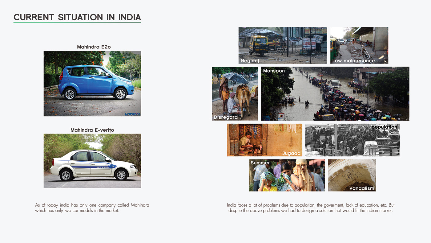 Shower Room，kitchen，gas station，Siddharth Bhiwandkar，