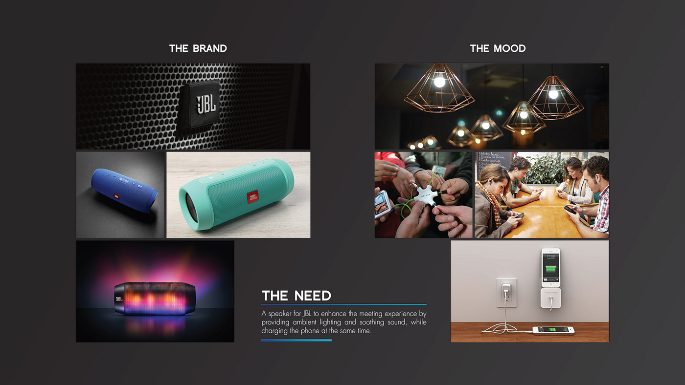 Shower Room，kitchen，gas station，Siddharth Bhiwandkar，