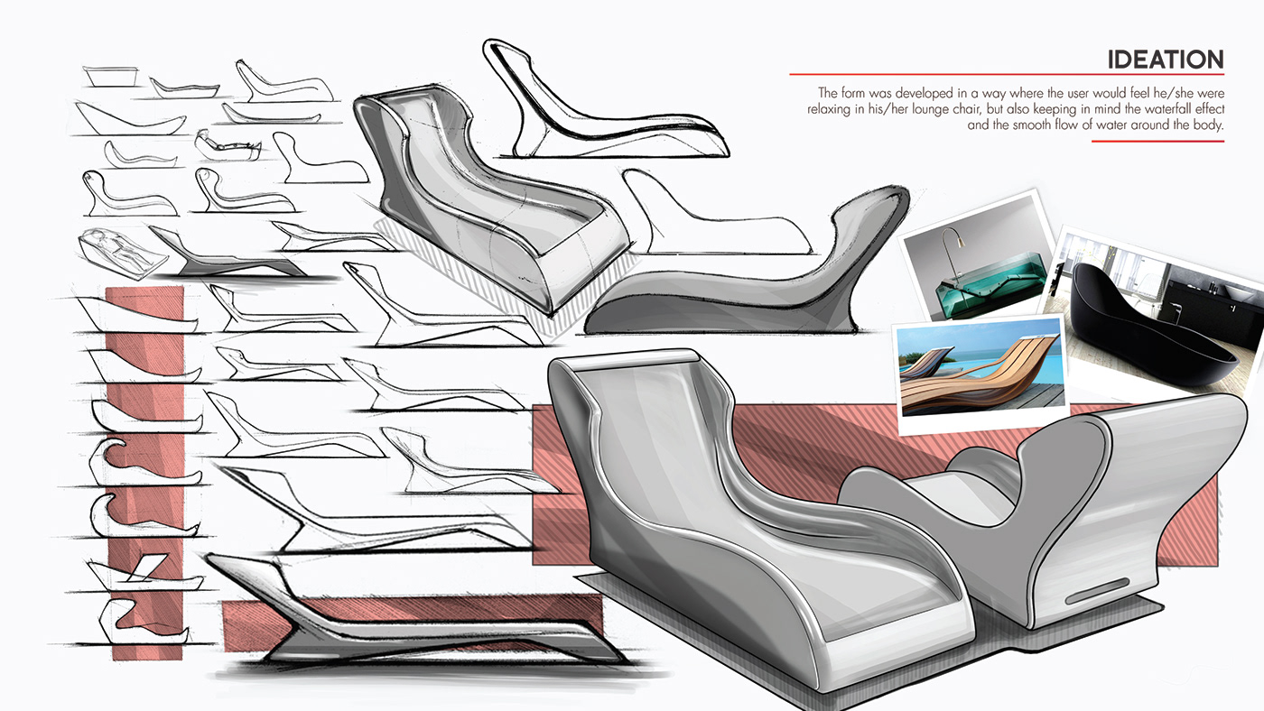 Shower Room，kitchen，gas station，Siddharth Bhiwandkar，