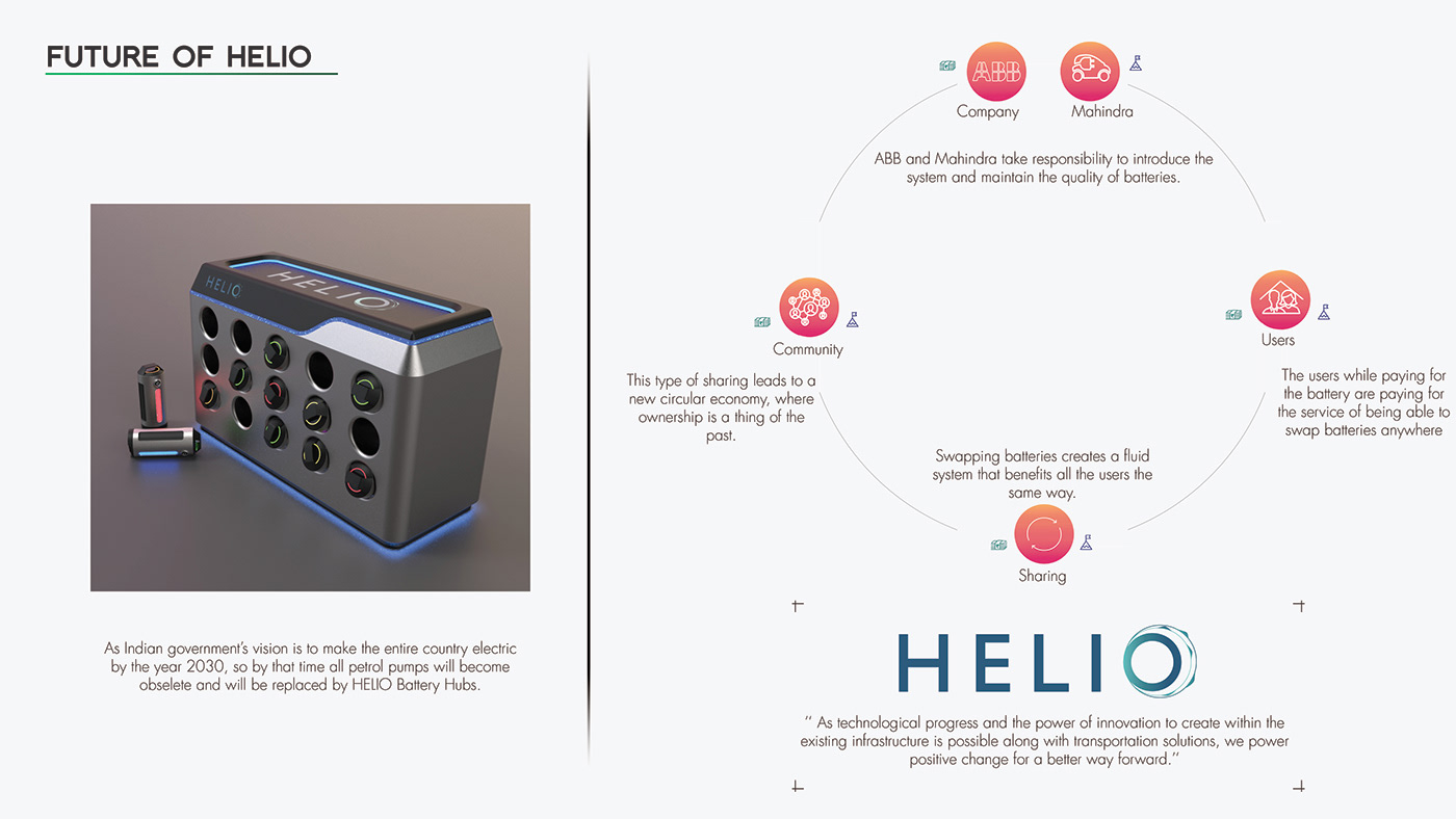 Shower Room，kitchen，gas station，Siddharth Bhiwandkar，