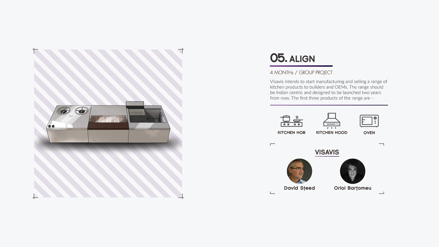 Shower Room，kitchen，gas station，Siddharth Bhiwandkar，