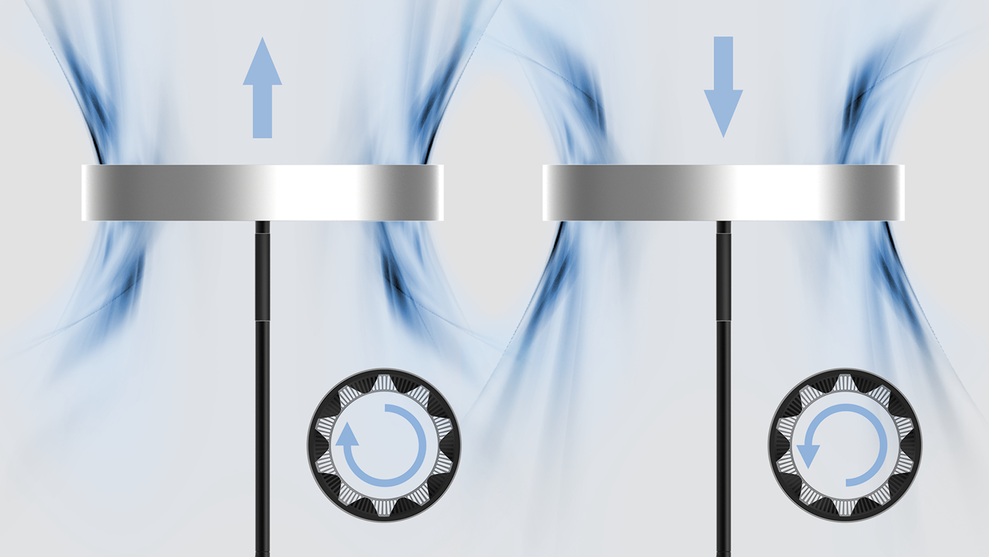 Fan，Leafless fan，Portable fan，summer，