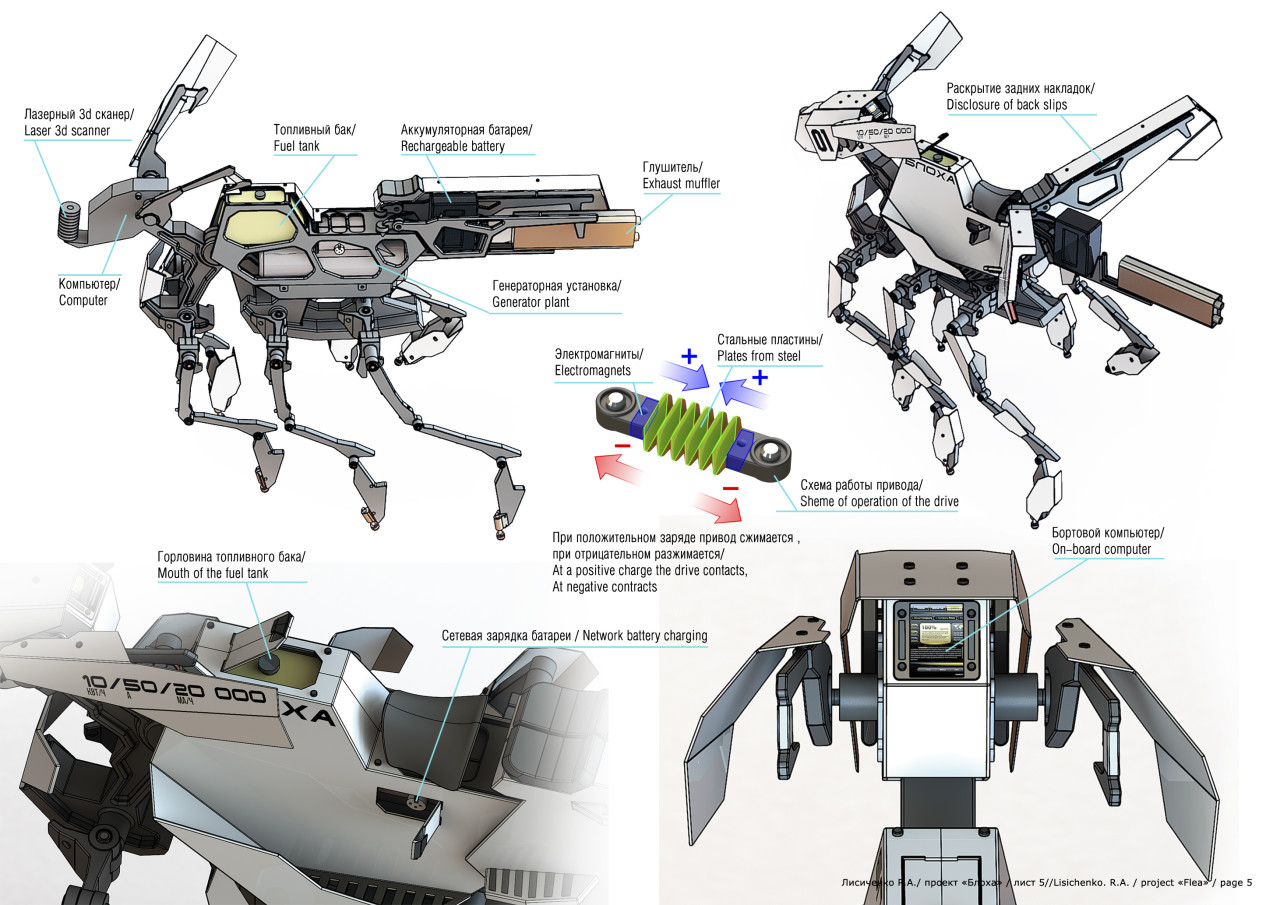 Input，robot，vehicle，Roman Lisichenko，