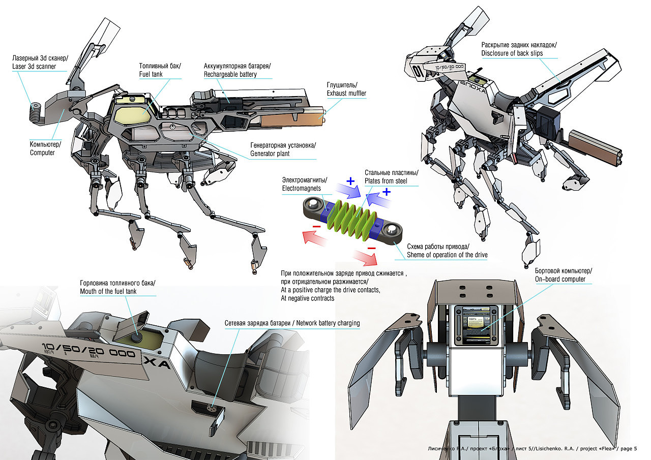 Innoprom，机器人，车辆，Roman Lisichenko，