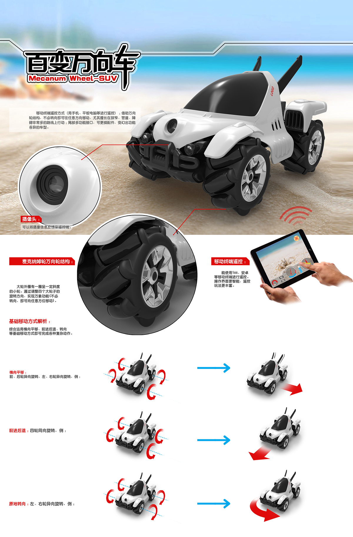 Universal wheel，Mcram wheel，Toys，Remote control car，