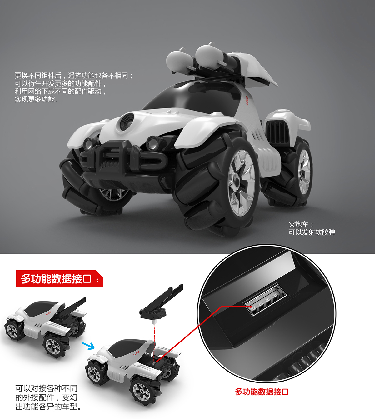 Universal wheel，Mcram wheel，Toys，Remote control car，