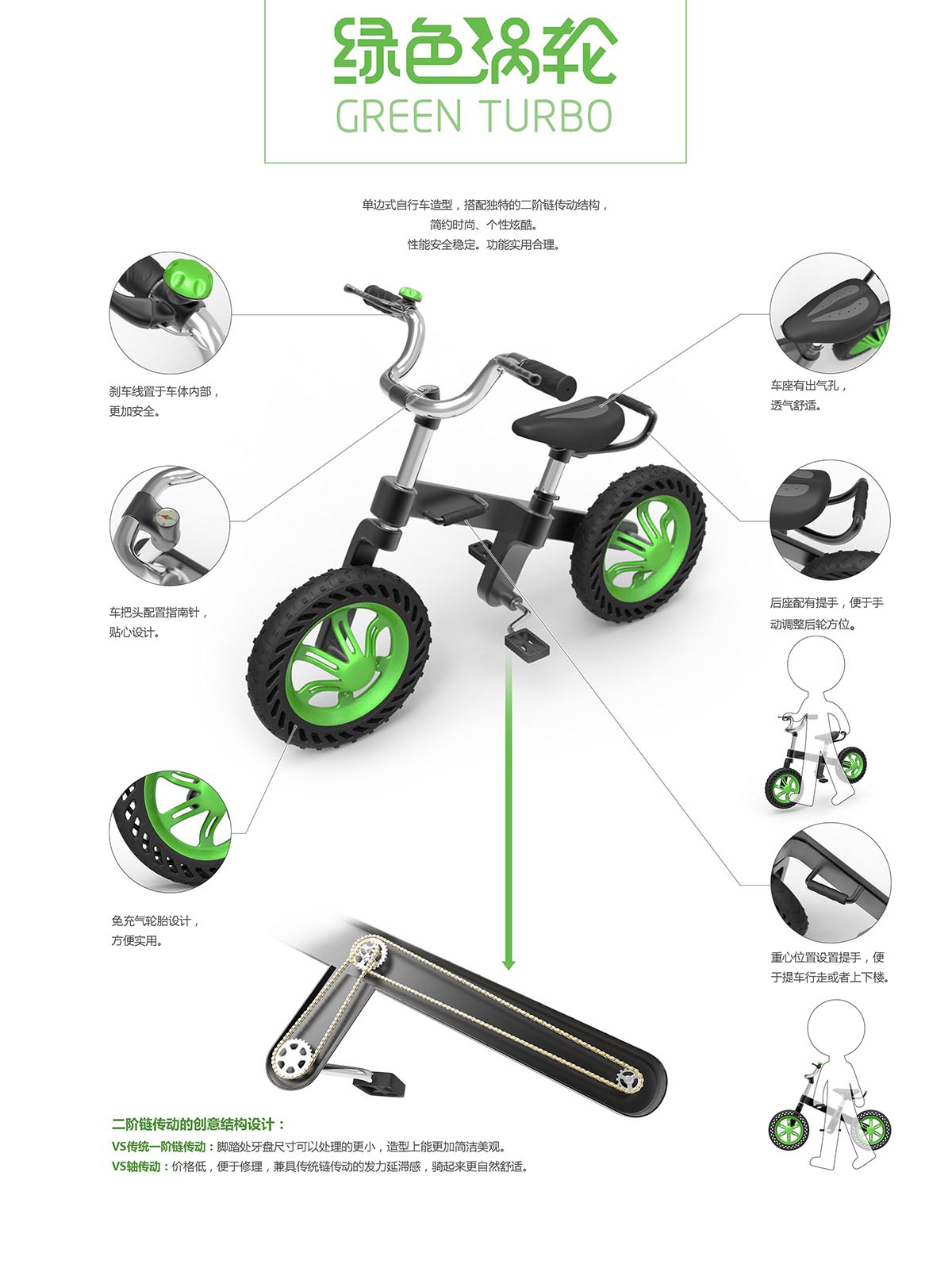 children，Bicycle，