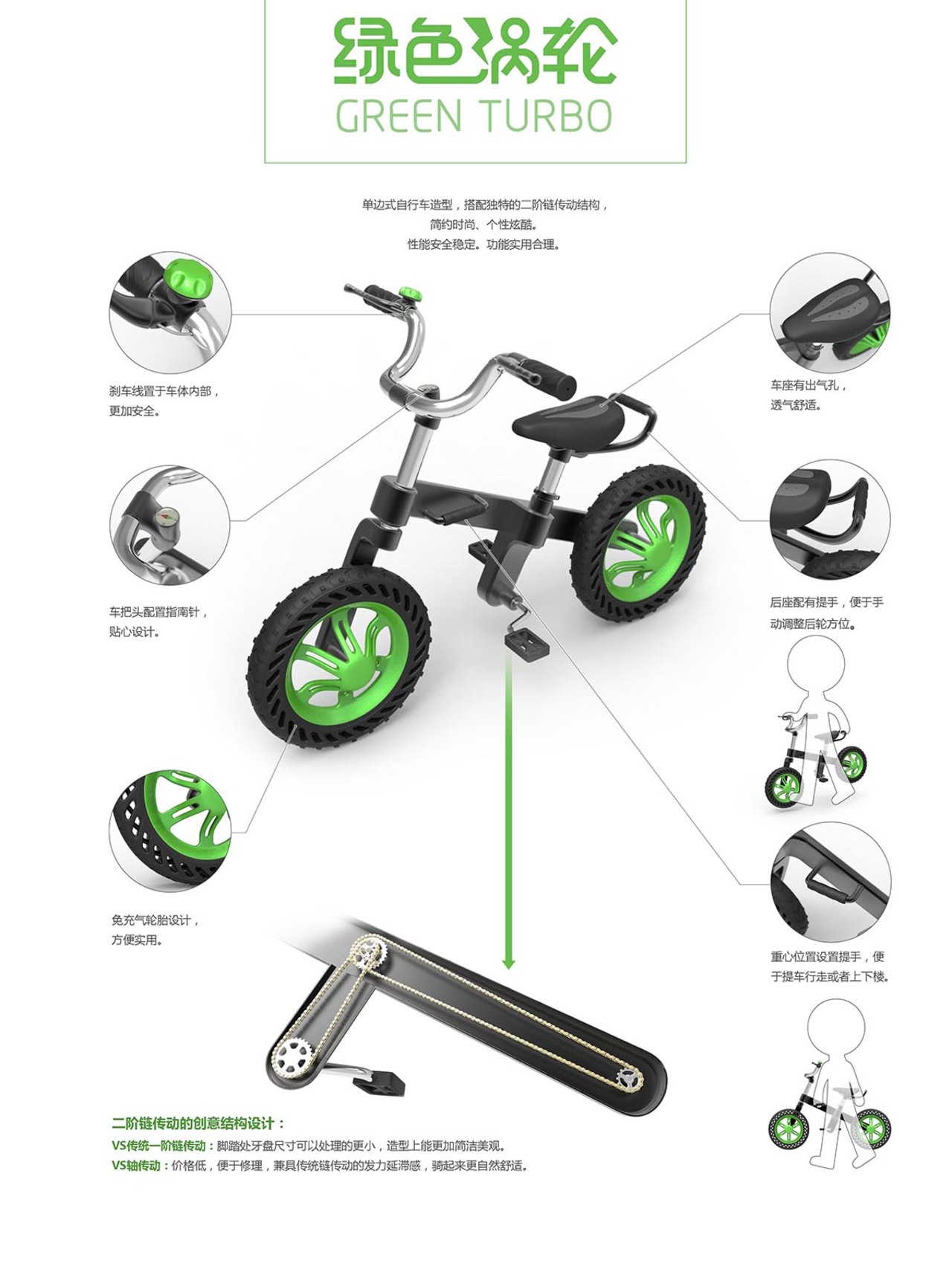 16优贝杯儿童自行车创意设计大赛获奖作品 普象网