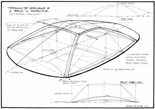 Future vehicles，conceptual design，Hand drawn，