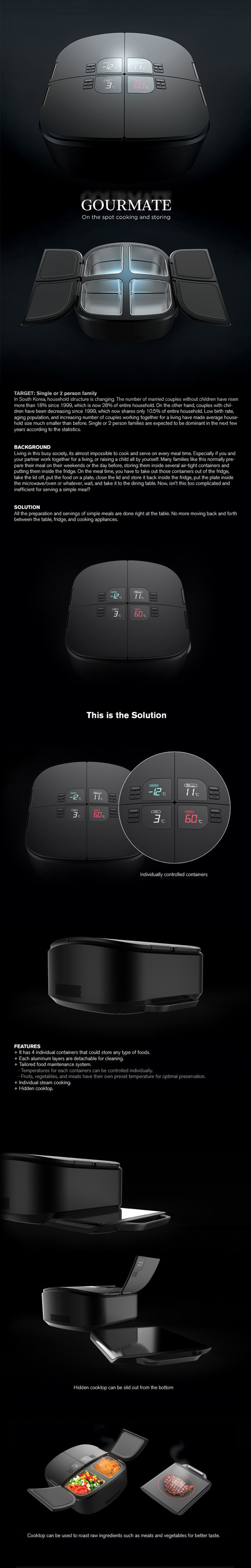 intelligence，Lunch box，Temperature display，kitchen，Portable，