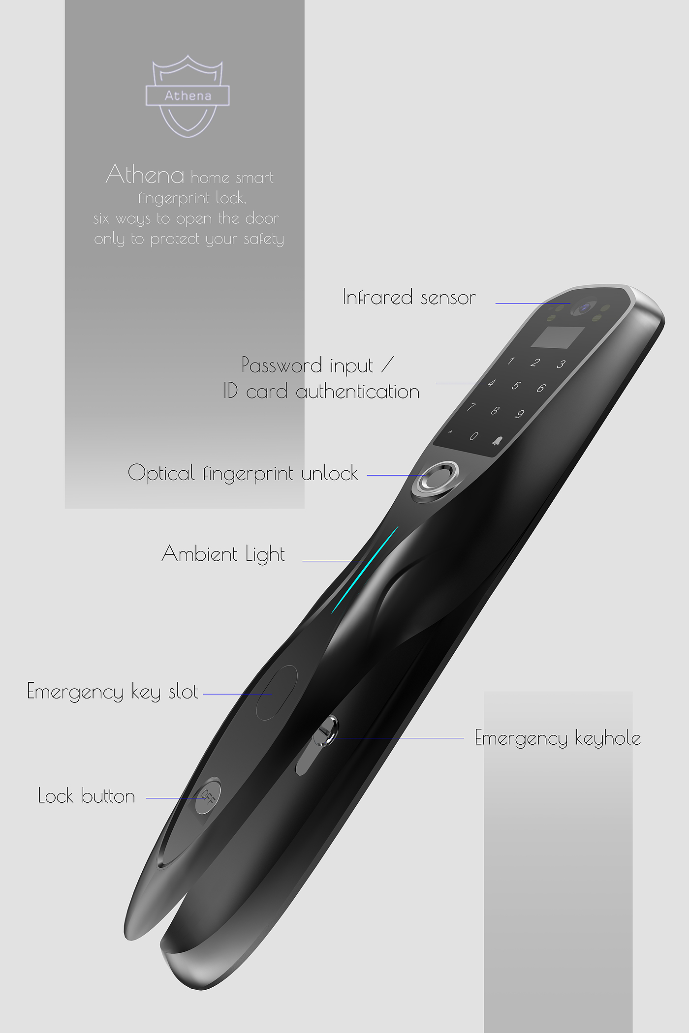 Smart home，