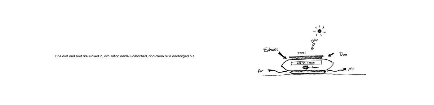 vehicle，air cleaner，porsche，app，Changho Lee，