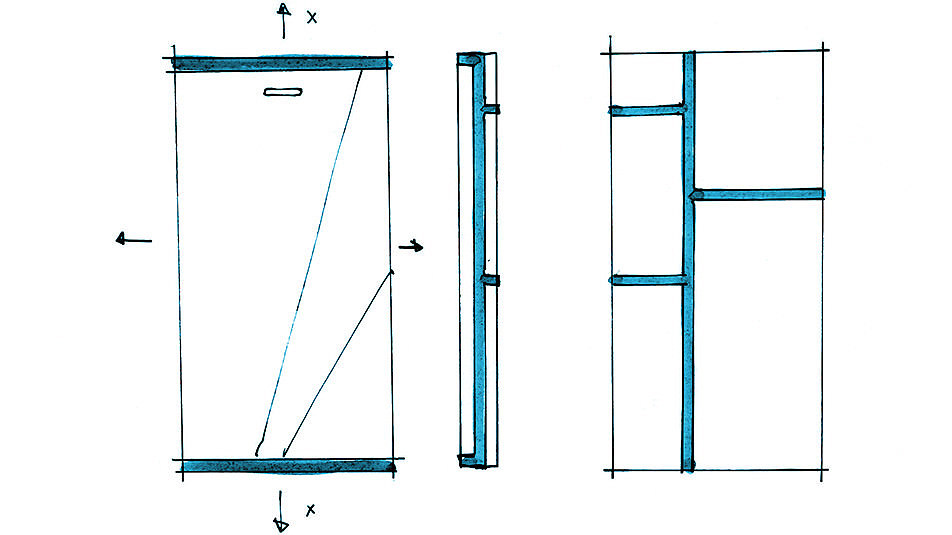 modularization，now，mobile phone，