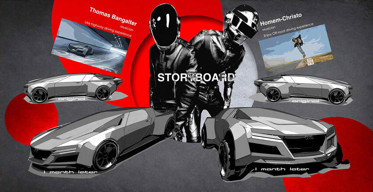 Automatic design，Sense of line，Simple and clean，Luxurious style，Sense of movement，