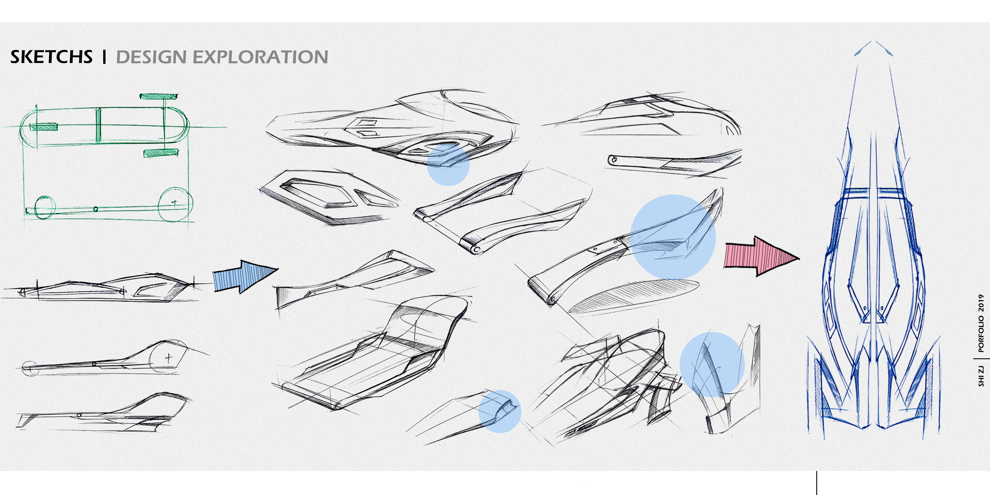 conceptual design，Vehicles, aircraft and equipment，
