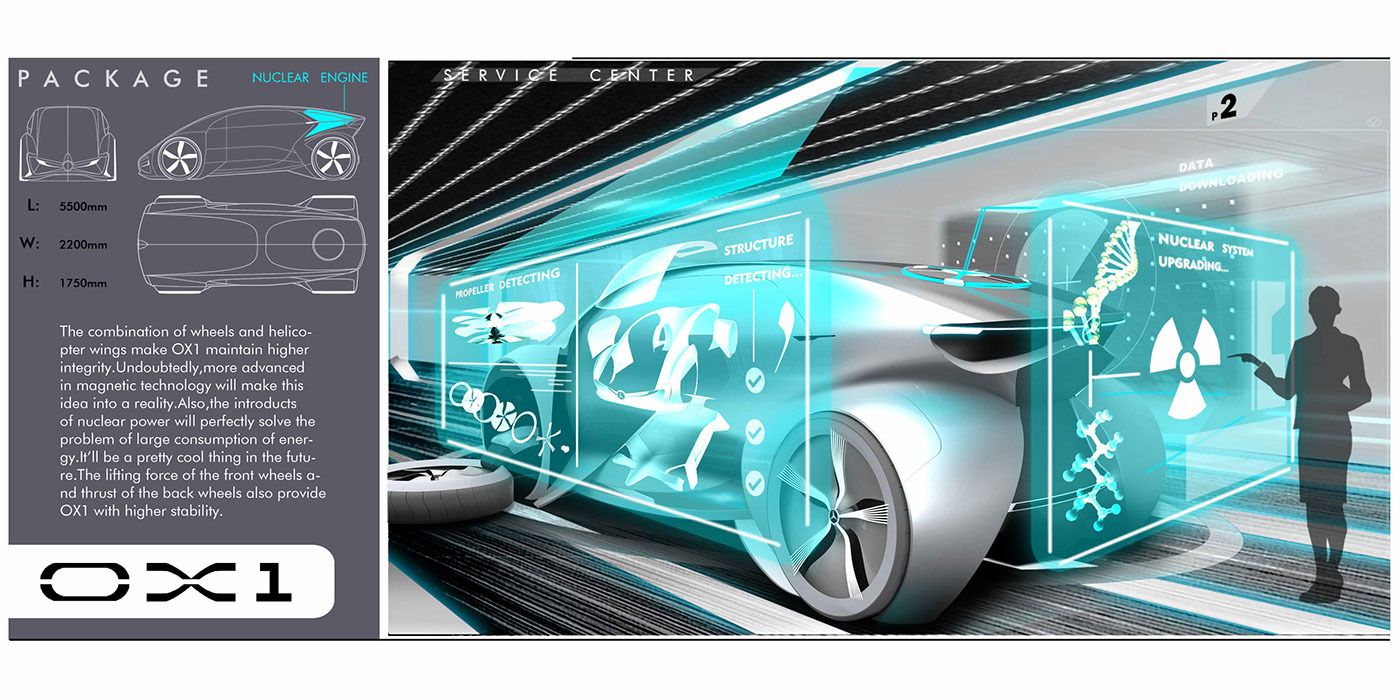 Automatic design，Future concept，Unique ideas，Dual purpose，Innovation convenience，