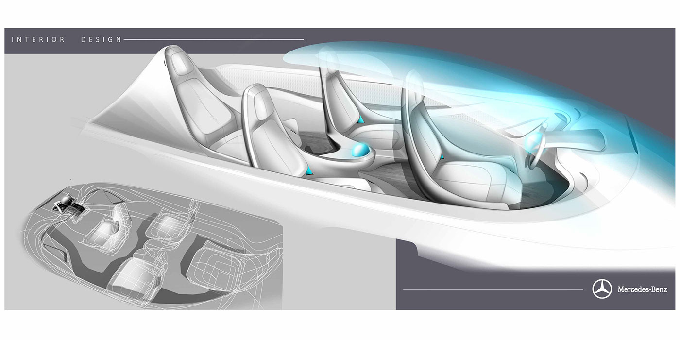 Automatic design，Future concept，Unique ideas，Dual purpose，Innovation convenience，