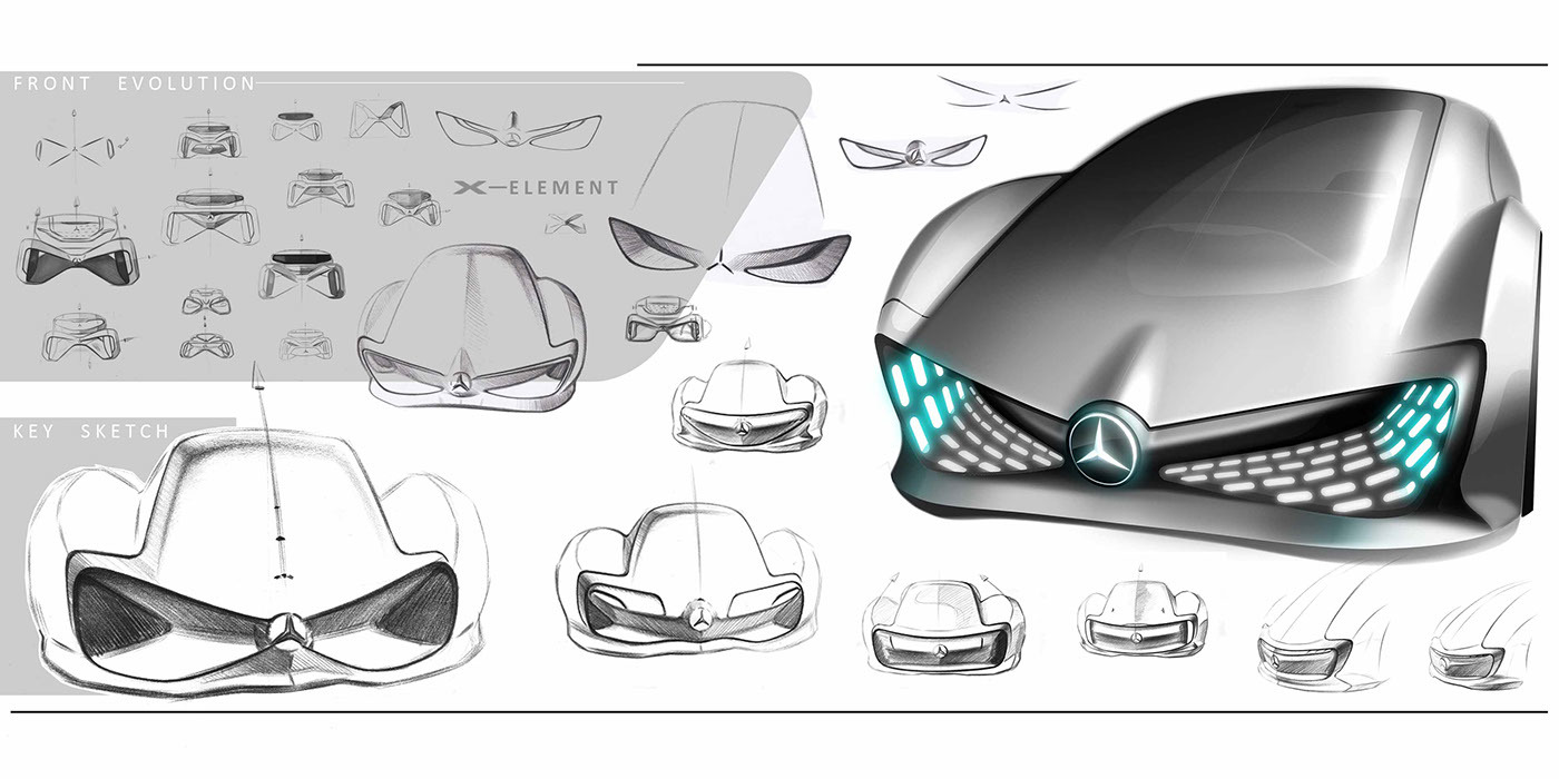 Automatic design，Future concept，Unique ideas，Dual purpose，Innovation convenience，