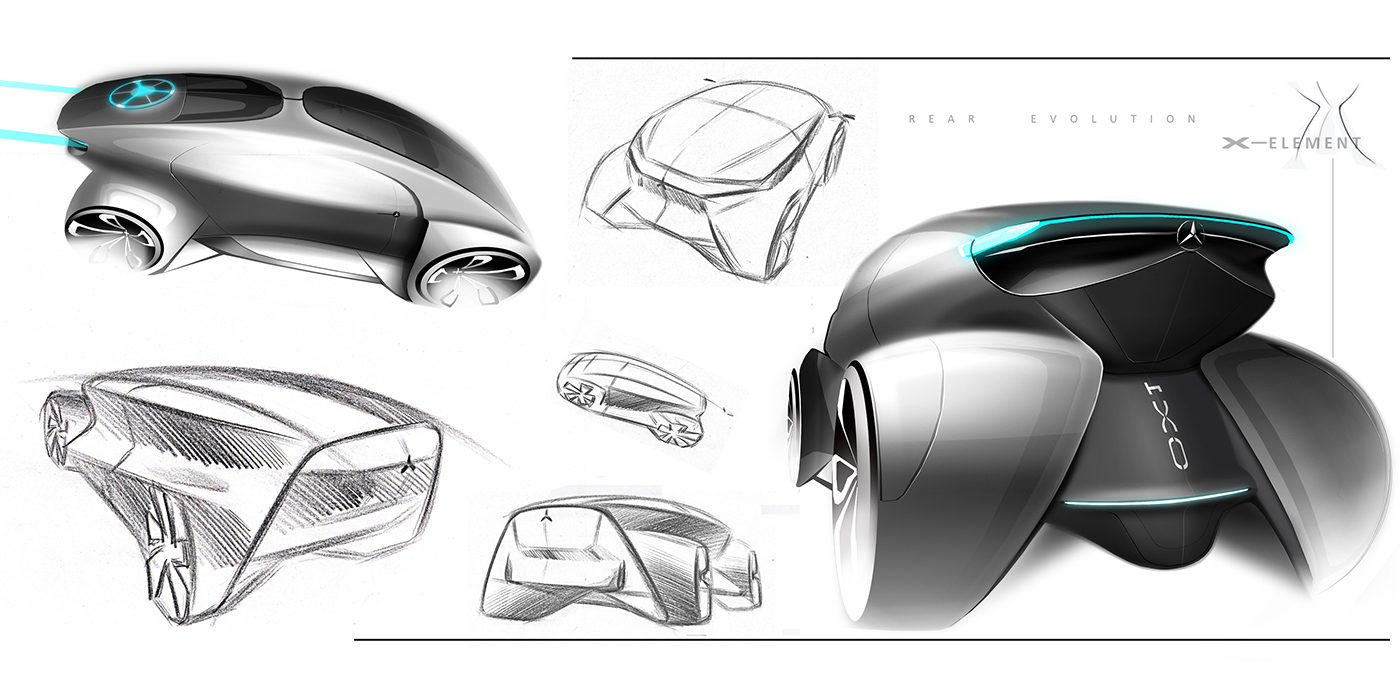 Automatic design，Future concept，Unique ideas，Dual purpose，Innovation convenience，