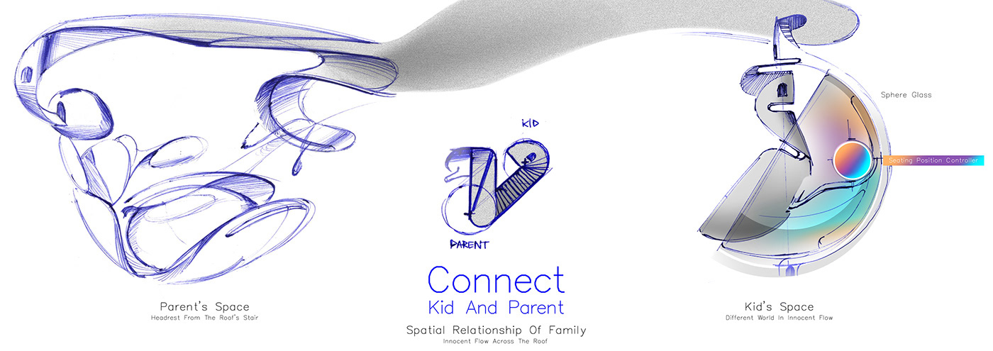 Hand drawn，public，Illustration，sample reels，