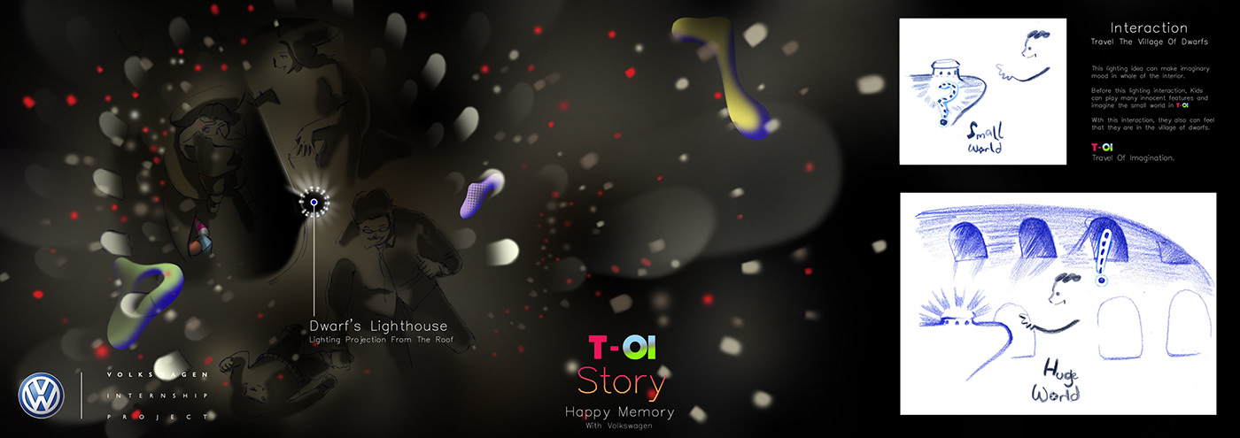 Hand drawn，public，Illustration，sample reels，