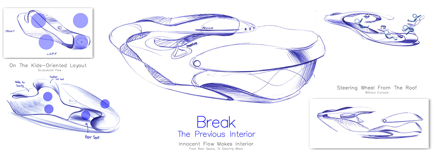 Hand drawn，public，Illustration，sample reels，