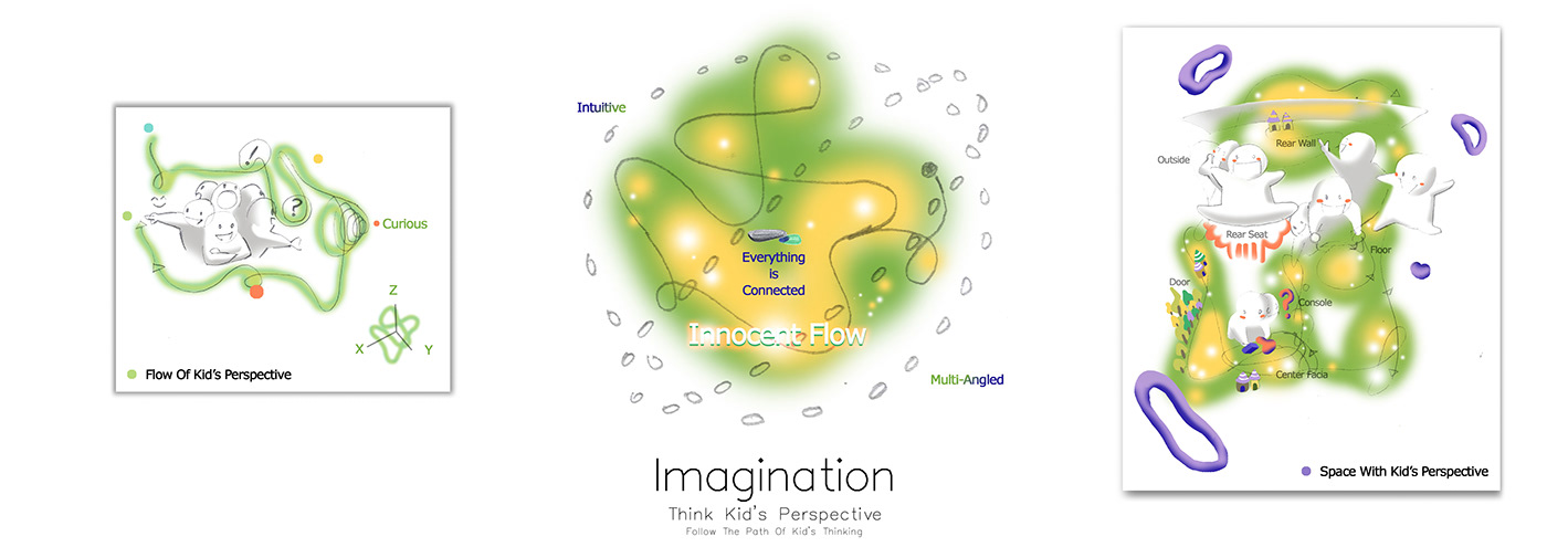 Hand drawn，public，Illustration，sample reels，