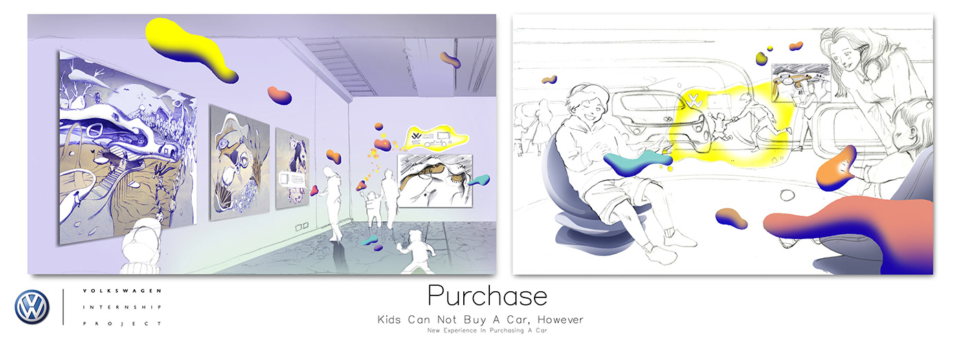 Hand drawn，public，Illustration，sample reels，