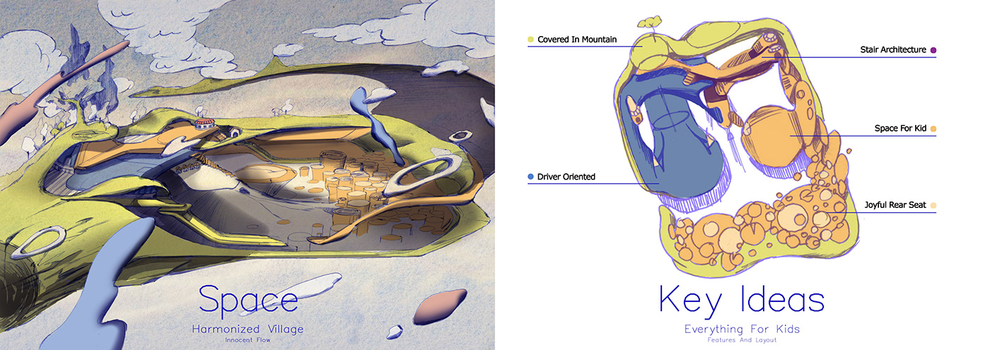 Hand drawn，public，Illustration，sample reels，
